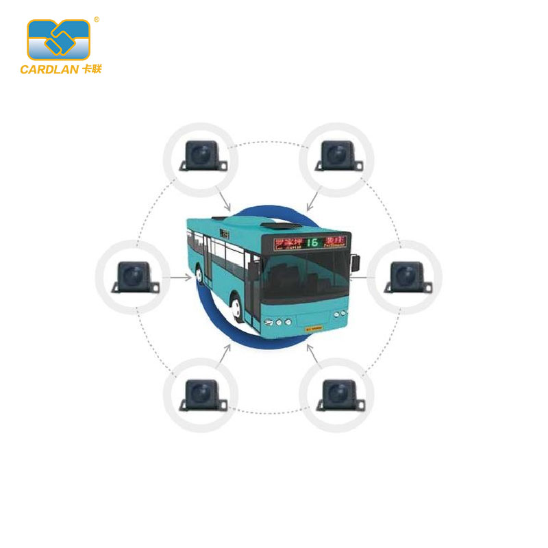 大巴車(chē)360全景環(huán)視系統(tǒng)